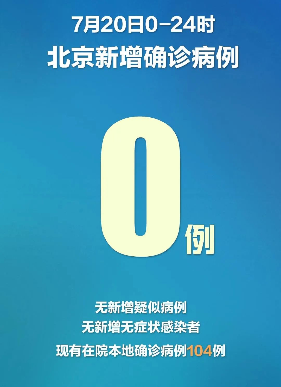 新疆新增无症状9例在乌鲁木齐,新疆新增无症状13例-第3张图片
