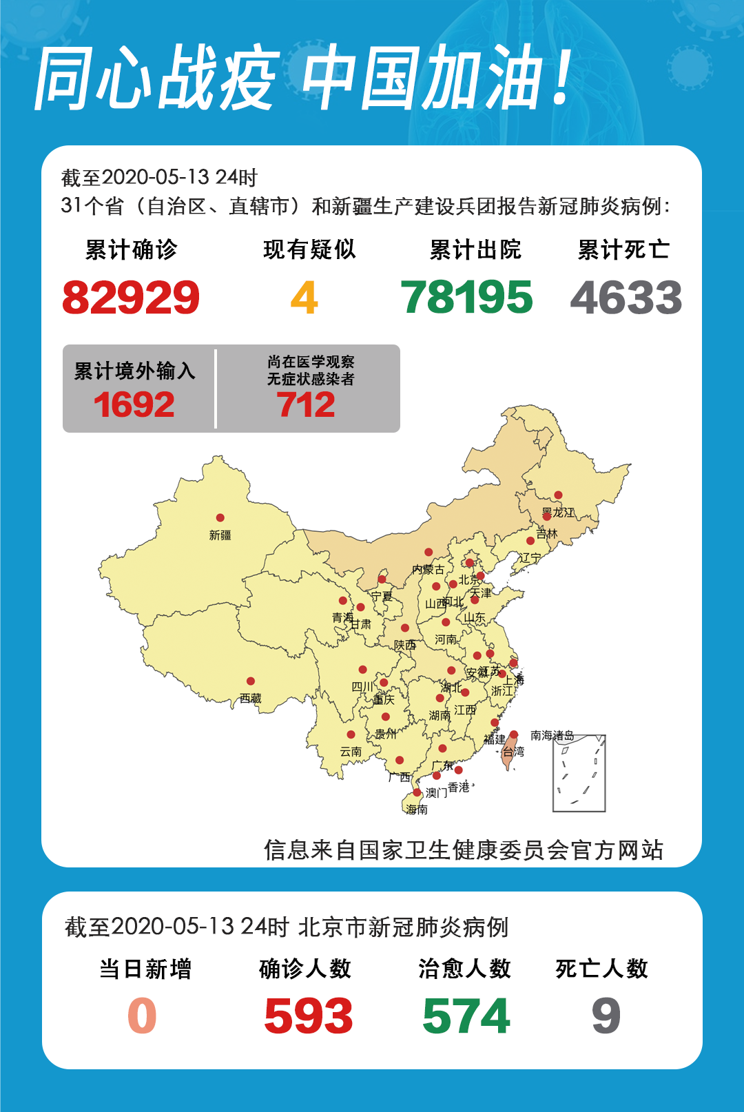 吉林新增本地确诊病例54例.吉林新增确诊12例行程-第1张图片