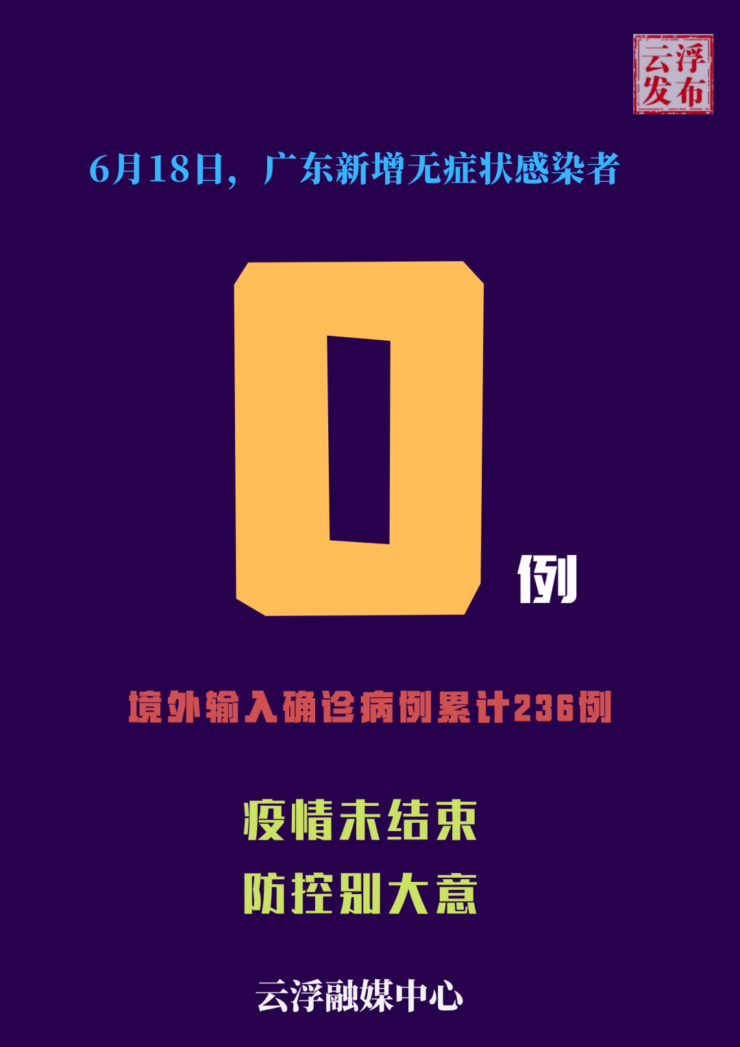 「陕西疫情最新新增病例」〃陕西疫情新增病例最新消息-第1张图片