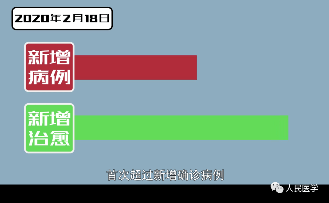 广西新冠疫情最新消息今天-广西新冠疫情最新消息今天在哪里-第1张图片