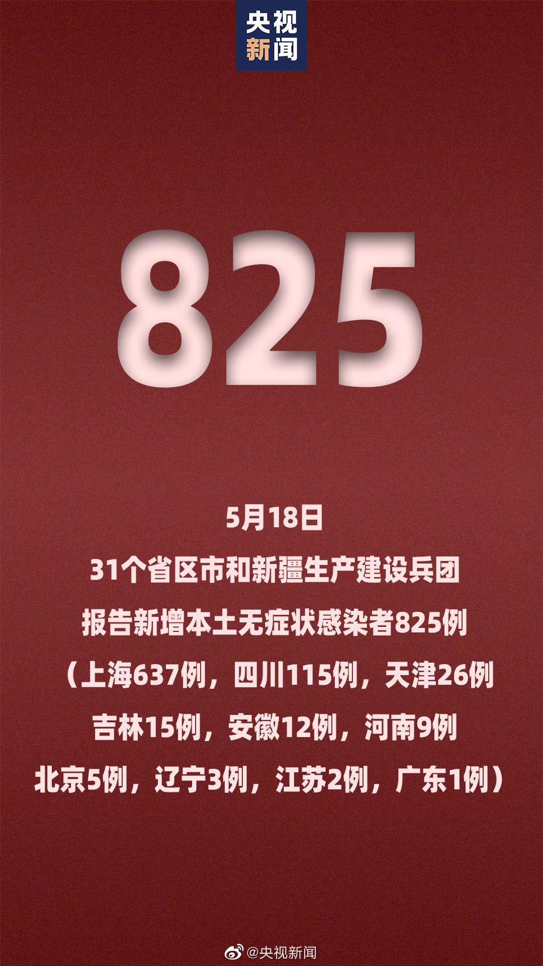 「河南多地出现本土疫情」〃河南本土确诊病例情况-第1张图片