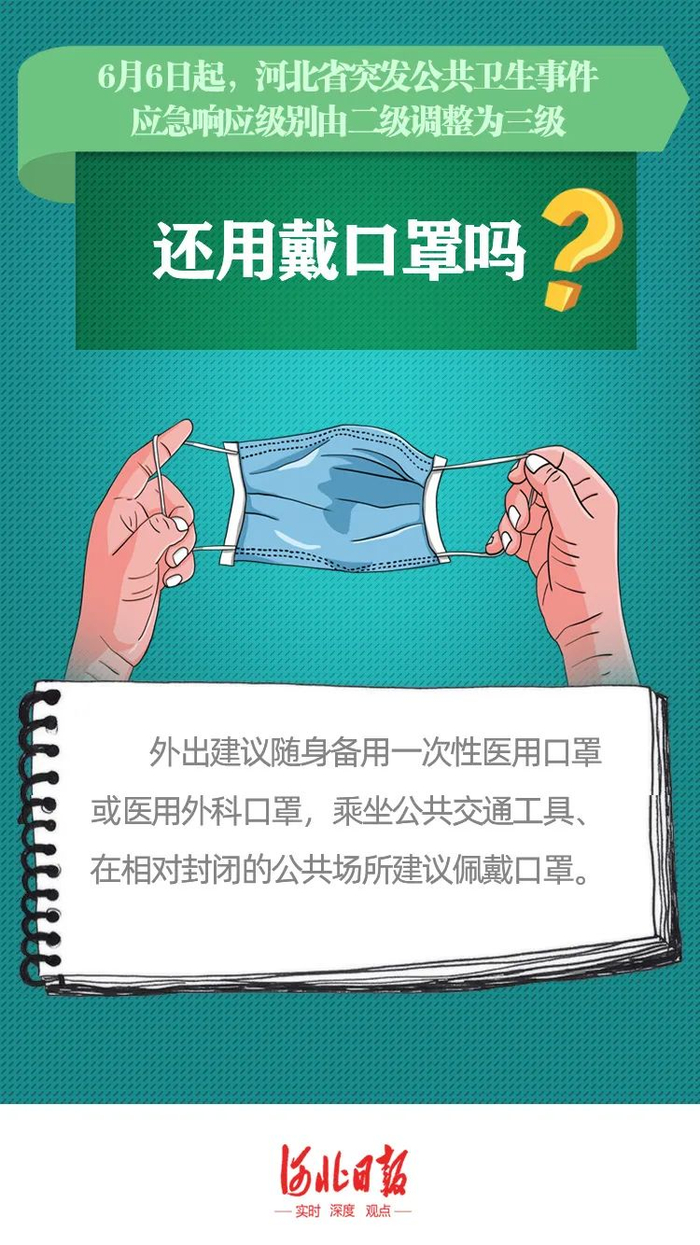 【沧州市疫情最新消息/沧州市疫情最新情况】-第3张图片