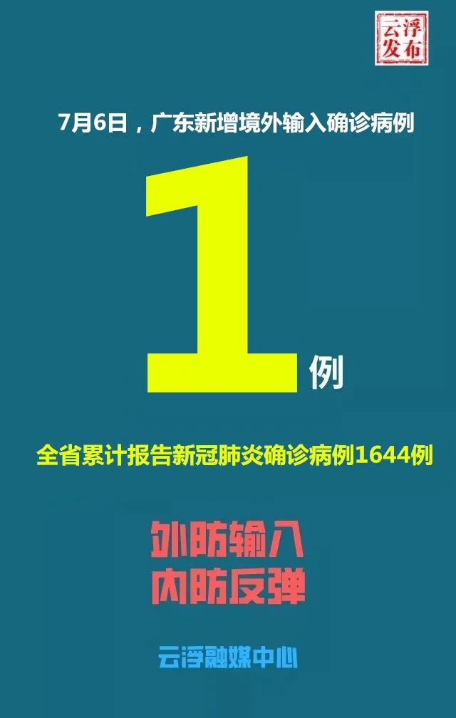 贵州昨日新增确诊病例2例︰(贵州今天新增)-第1张图片