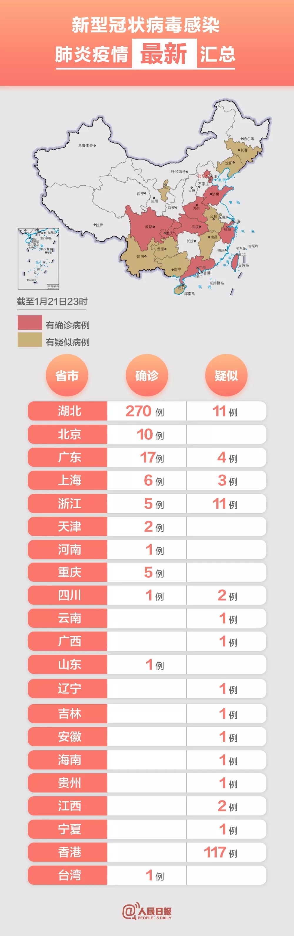 嘉兴疫情分布︰(嘉兴疫情分布情况)-第1张图片