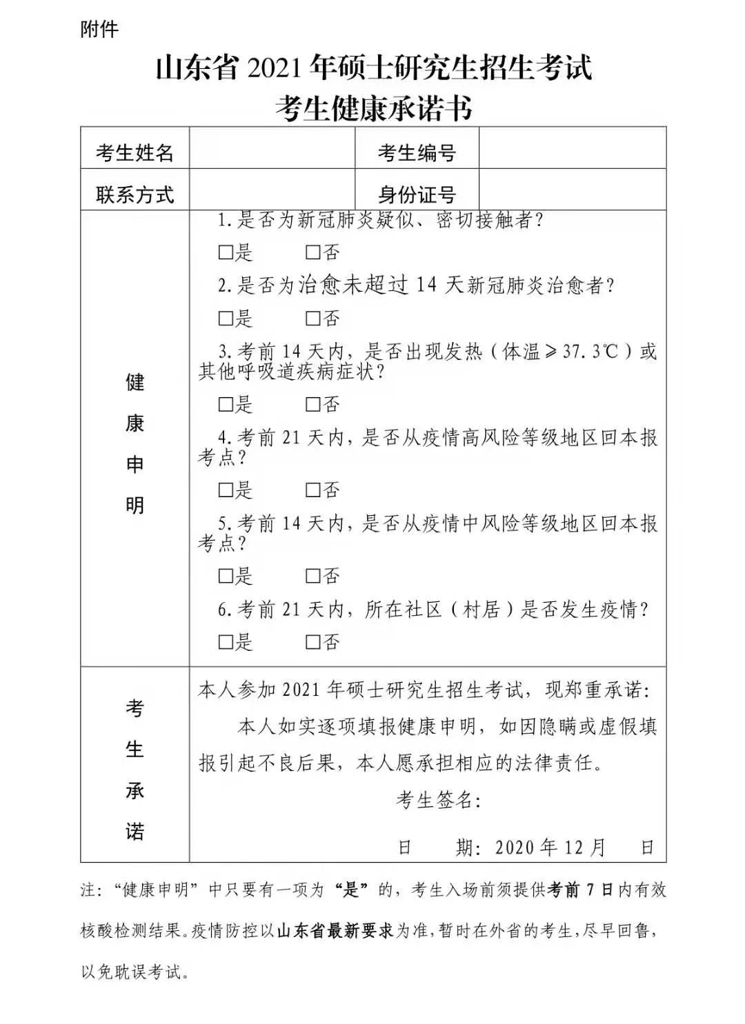 “山东疫情最新分布” 山东疫情最新2021?-第2张图片