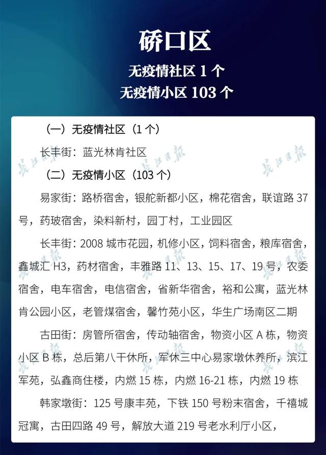 武汉市疫情最新消息,武汉市疫情新增情况-第1张图片