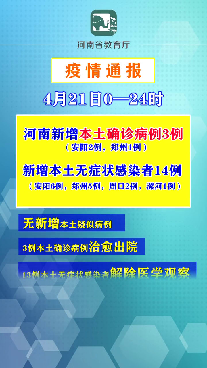 河南新增12例本土确诊、32例无症状,河南新增1例确诊病例和1例无症状感染者-第2张图片