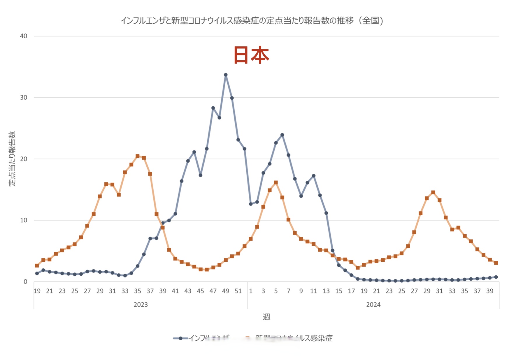 【北京增本土感染50例/北京本土病例新增】-第2张图片