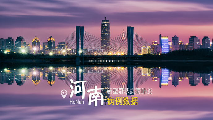 【河南新增本土无症状24例/河南新增1例无症状感染者!活动轨迹公布!】-第1张图片