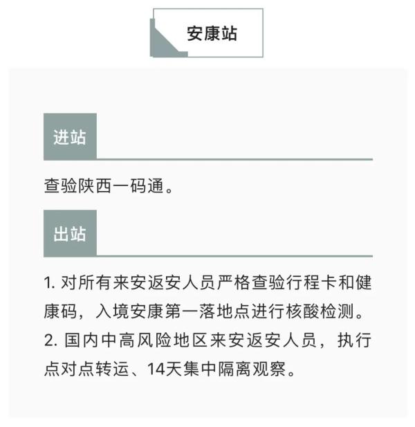 西安市最新疫情政策-西安市最新疫情政策调整