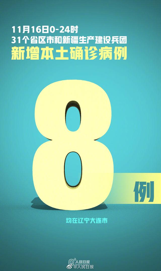 「31省区市新增确诊15例」〃31省区市新增确诊病例11例 新闻-第2张图片