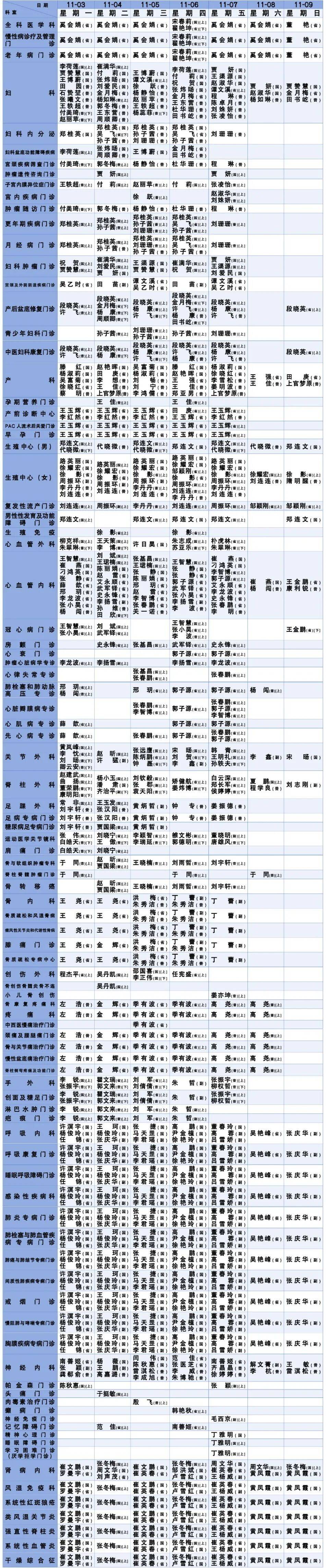 内蒙古新增本土12例︰(内蒙古新增本土确诊病例10例)