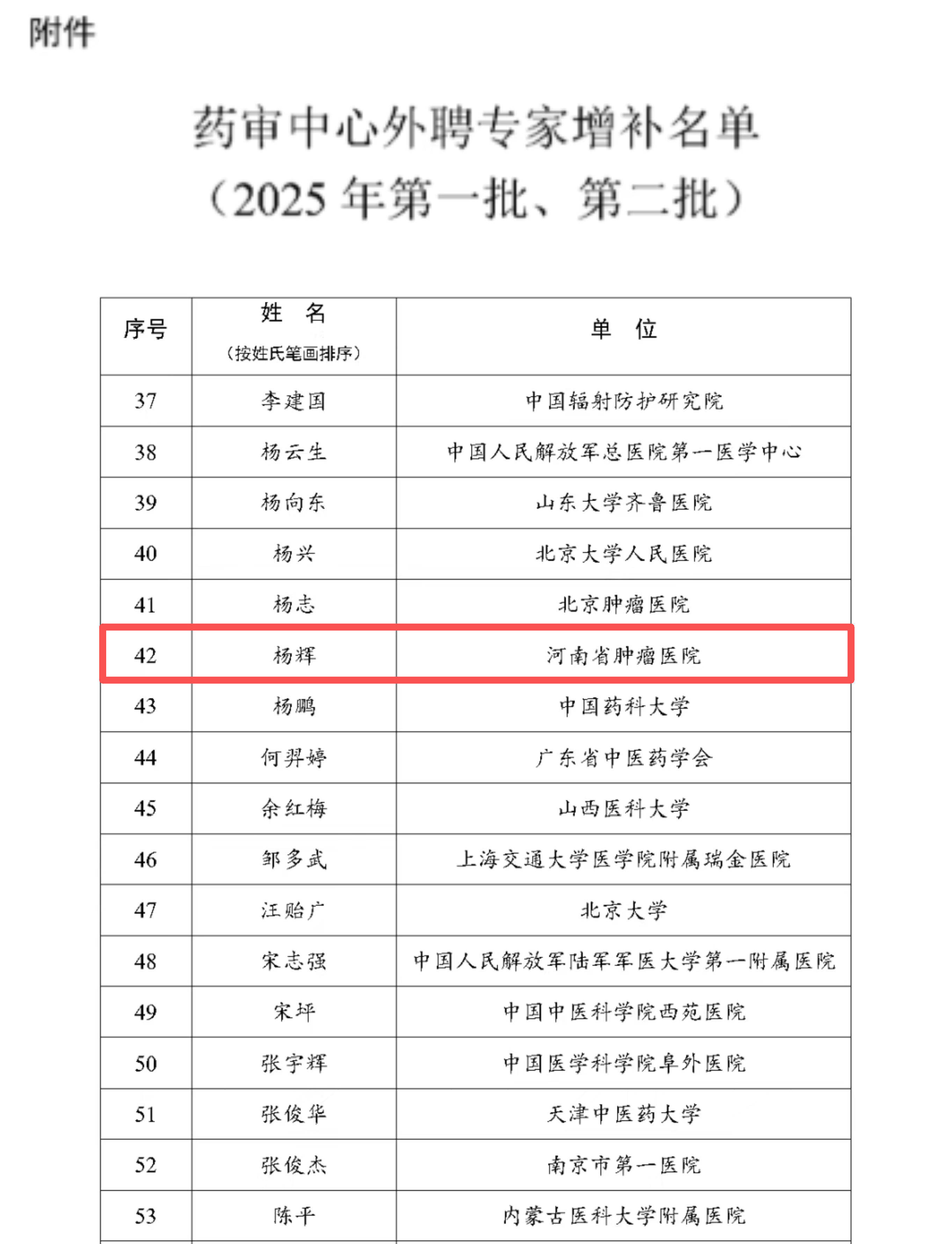 河南新增本土确诊33例.河南新增确诊病例323例-第2张图片