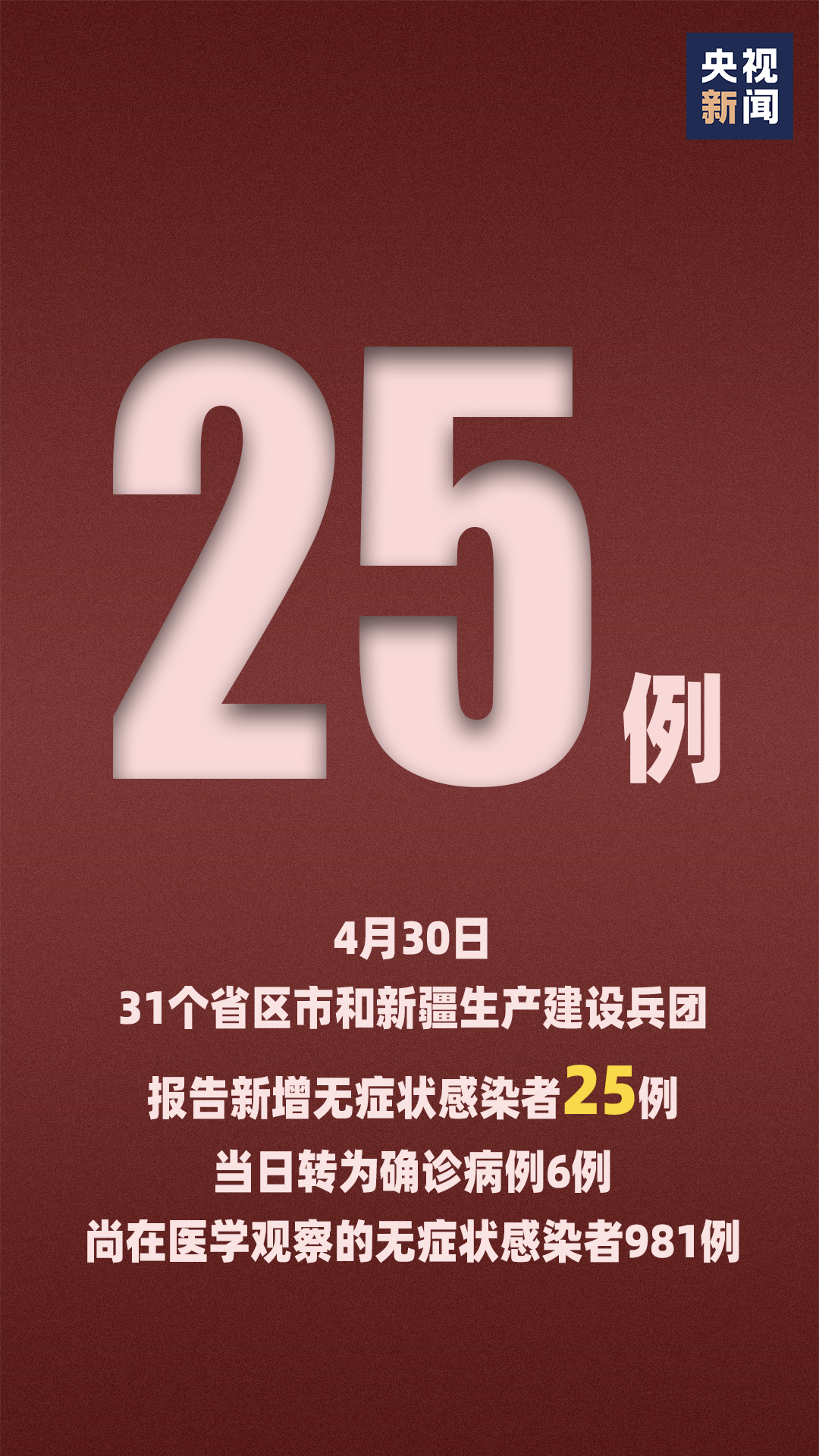 「31省新增35例确诊」〃31省区新增确诊327例