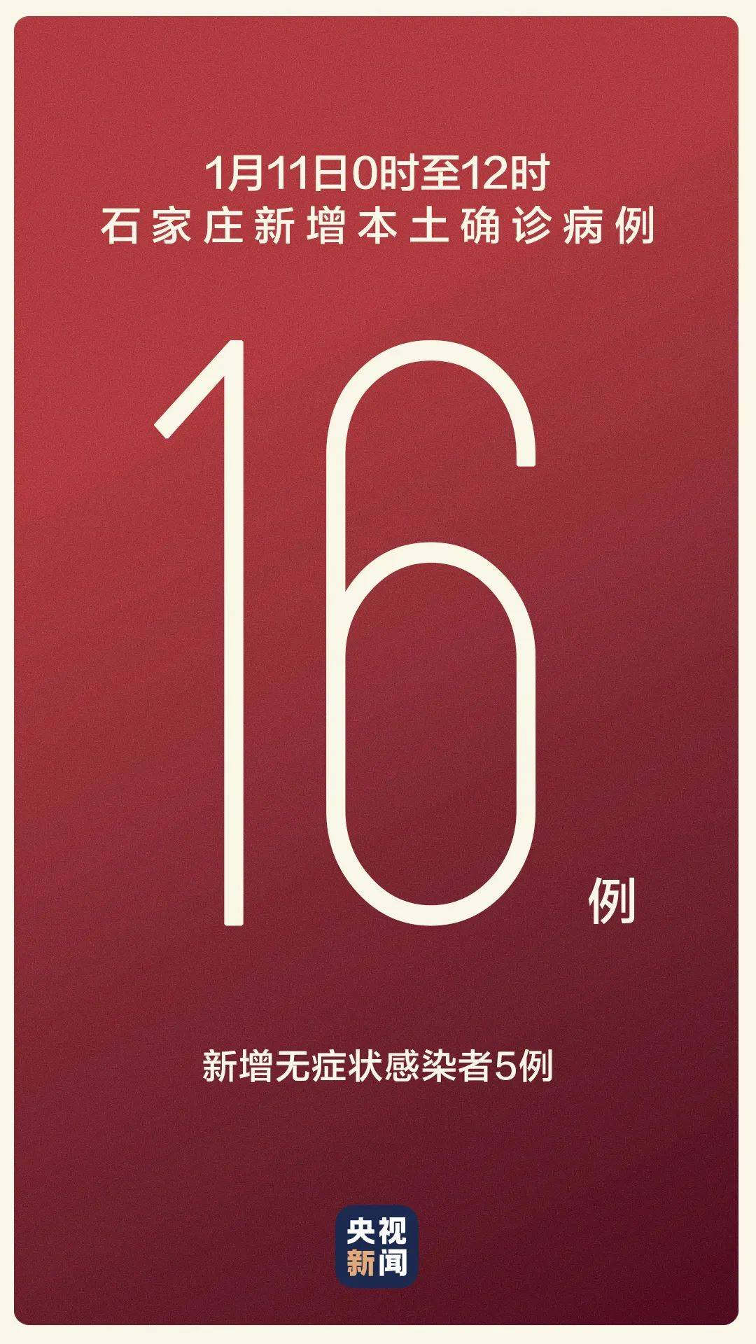 「石家庄新增15例确诊」〃石家庄新增15例确诊病例-第1张图片