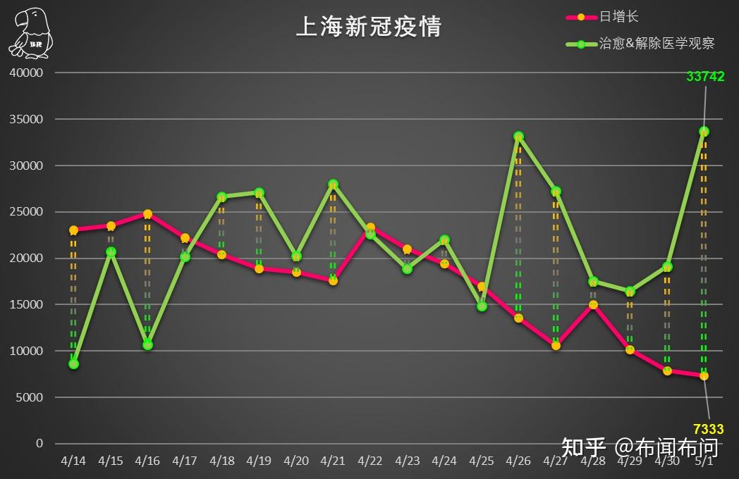 莆田累计32例确诊.莆田累计32例确诊32例无症状
