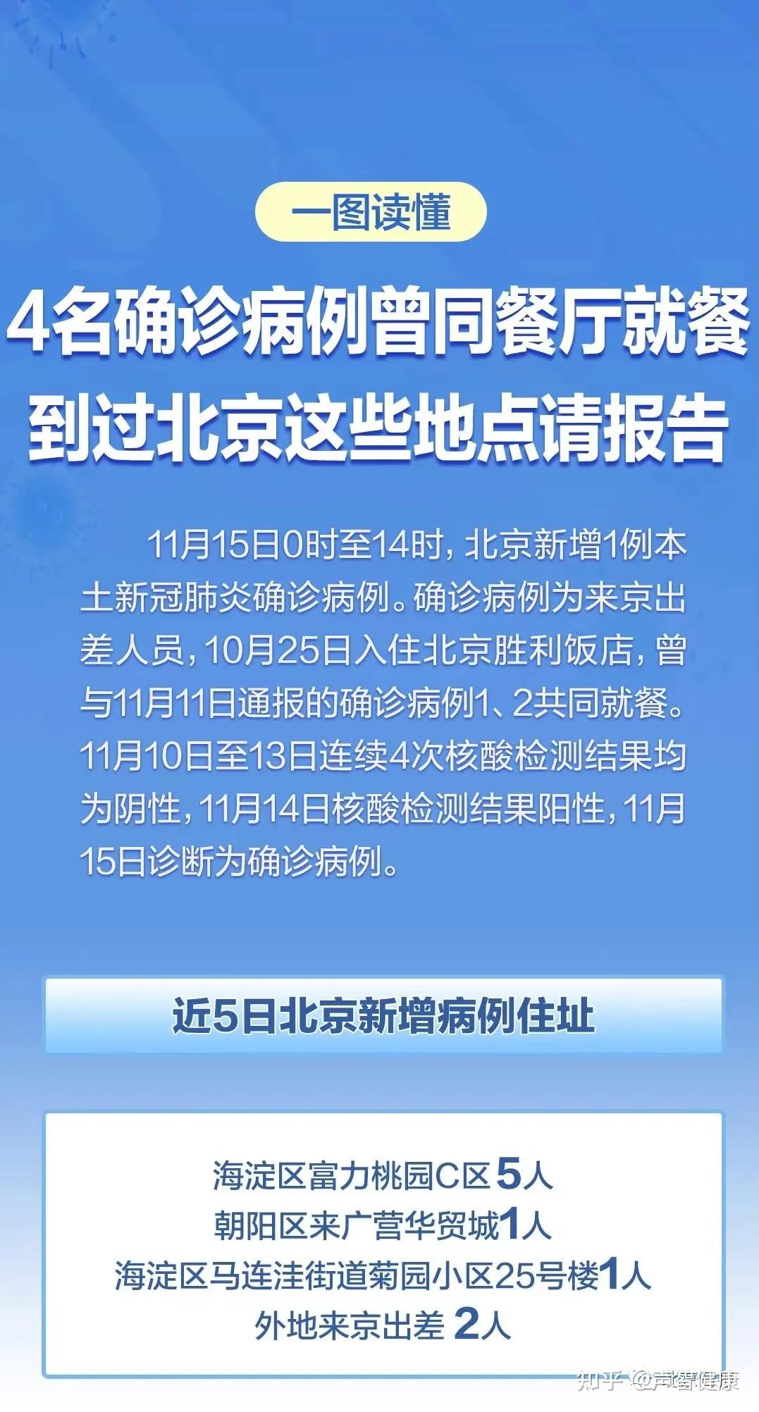 【北京海淀发现1名阳性人员/北京海淀发现1名阳性人员轨迹】