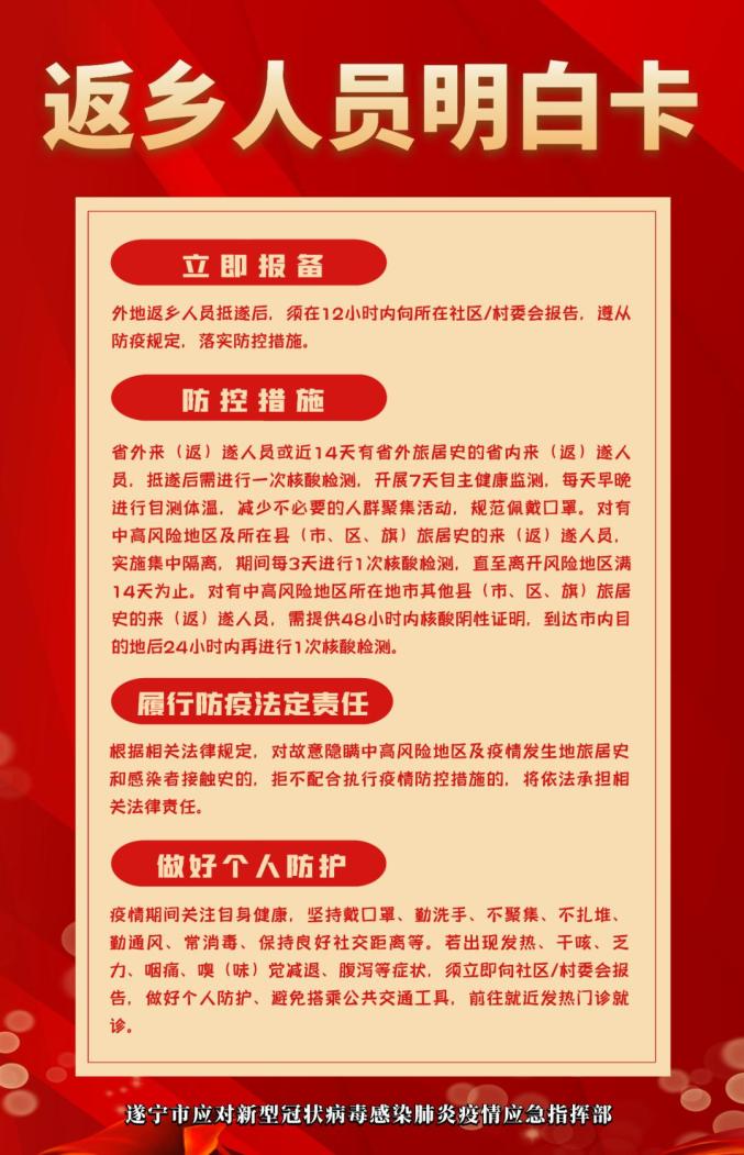 遂宁疫情〃遂宁疫情最新消息-第1张图片