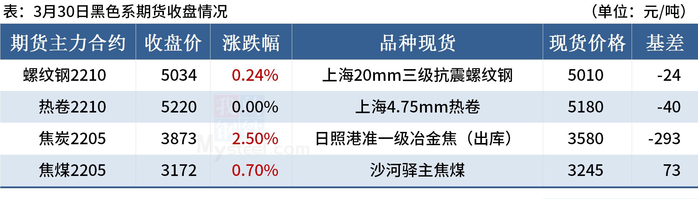 “唐山解封最新消息” 唐山封锁了吗?-第2张图片