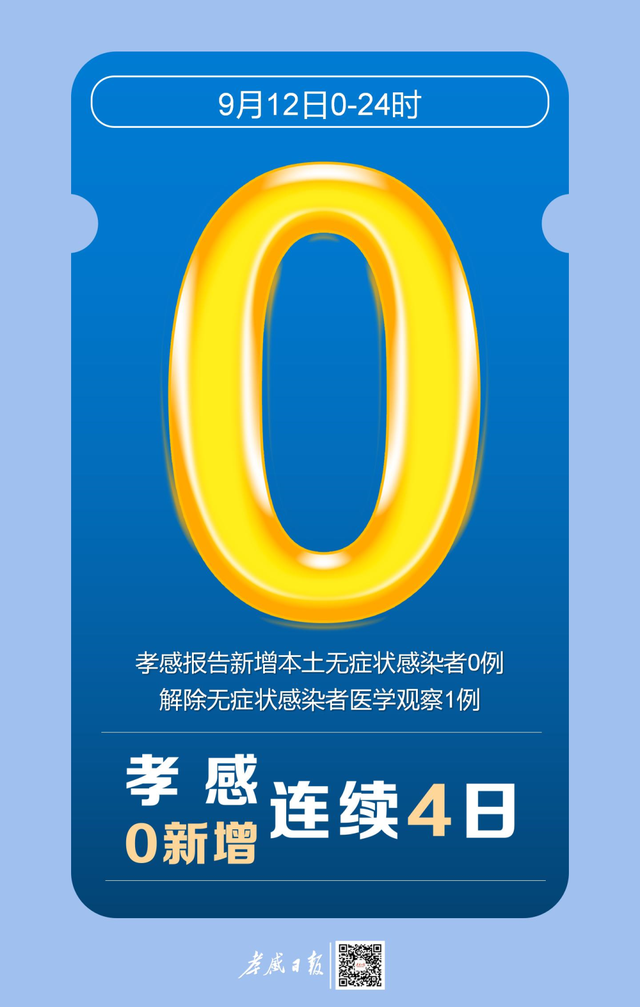 【湖北新增本土确诊病例9例/湖北新增确诊病例317人】