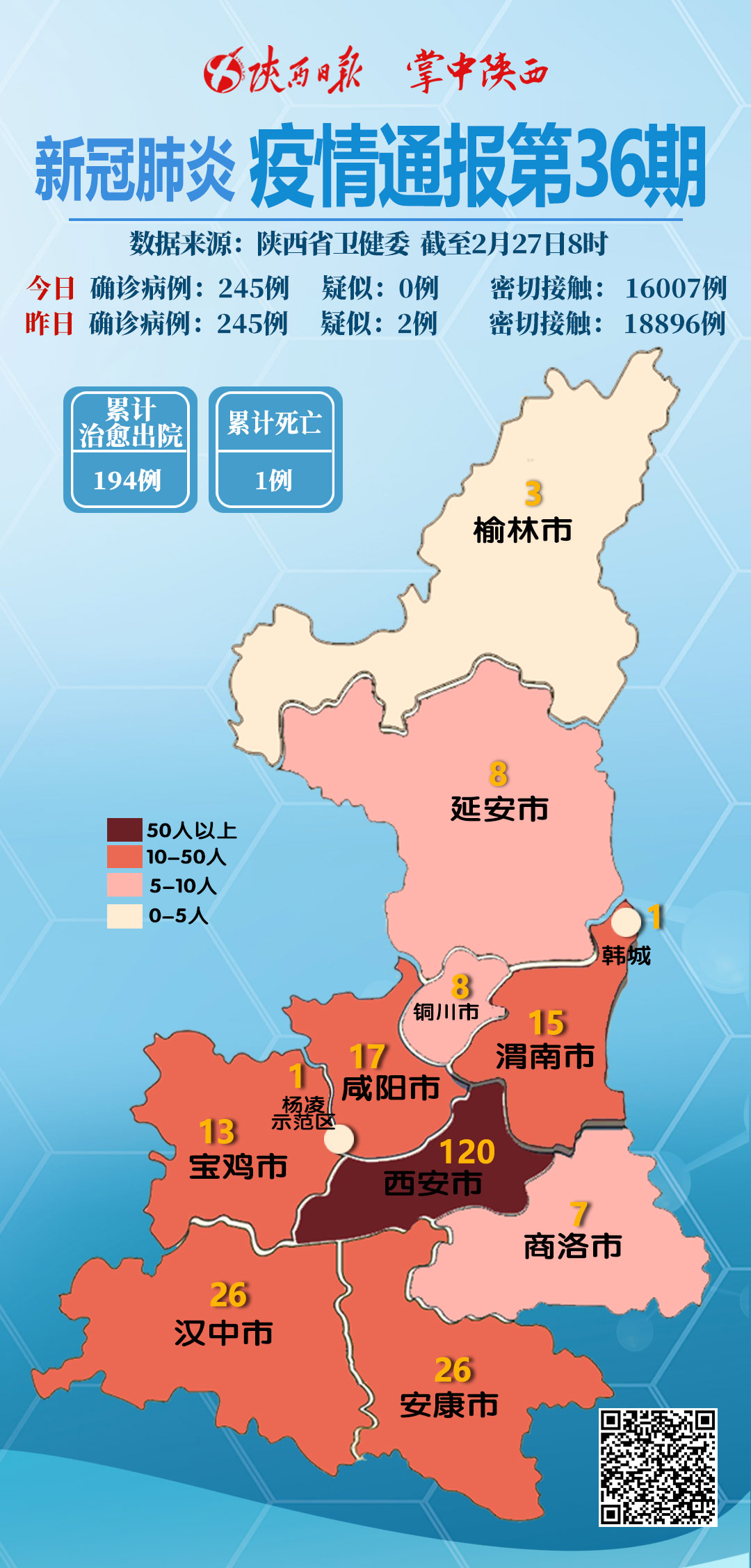 陕西累计报告本土病例27例-陕西本土病例行程-第2张图片