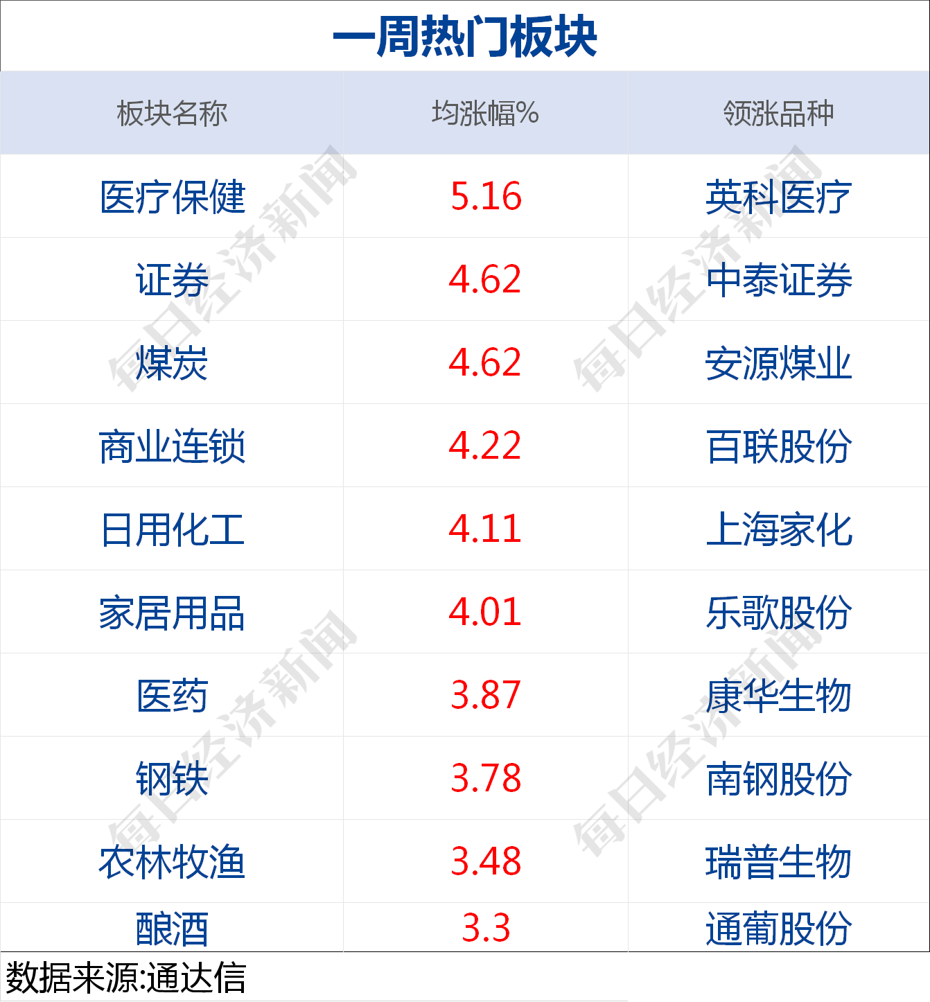 南京一地调整为高风险地区〃南京一地高风险多地中风险-第2张图片