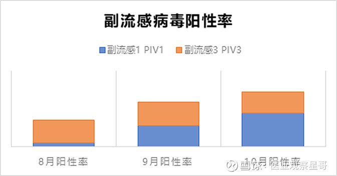 本轮疫情北京已有30例本土感染者〃北京本土病例新增-第3张图片