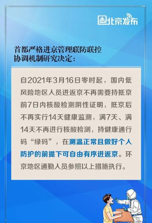 进京政策〃进京政策最新规定-第3张图片
