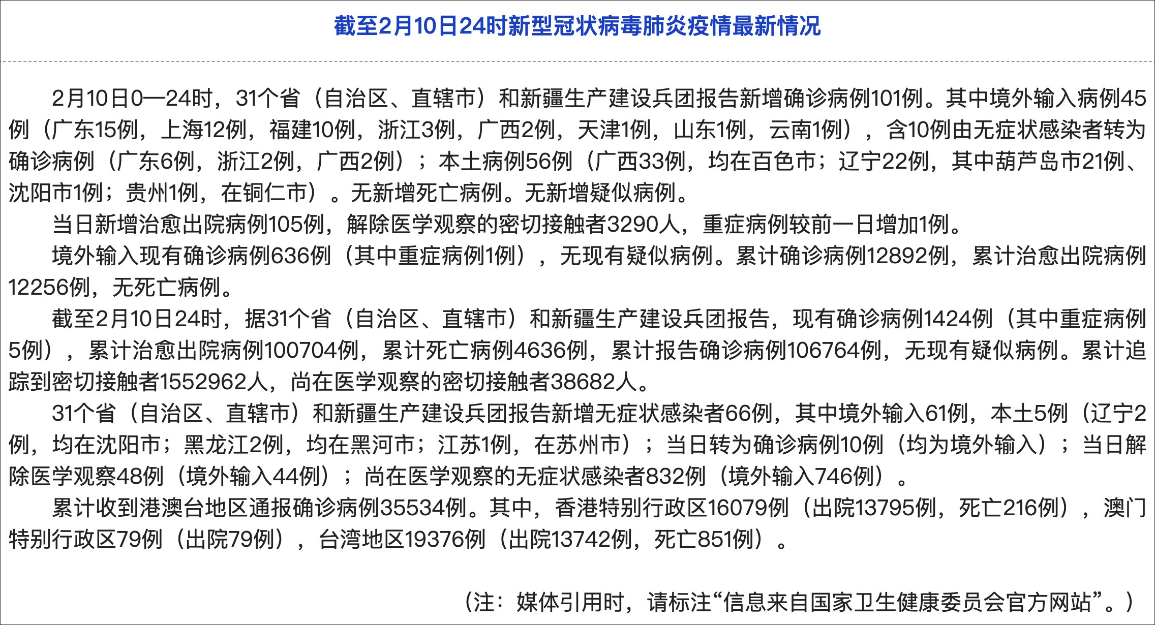 “31省新增确诊33例含本土1例” 31省新增确诊33例一？-第2张图片