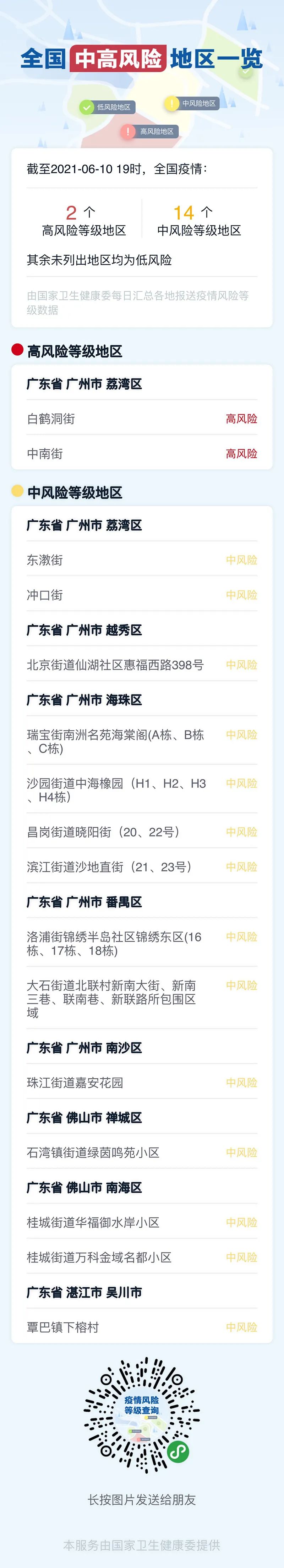 浙江新增无症状感染者6例.浙江新增2例无症状-第2张图片
