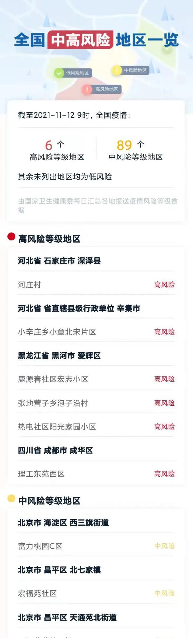 国内最新消息疫情-国内最新疫情最新消息今日新增