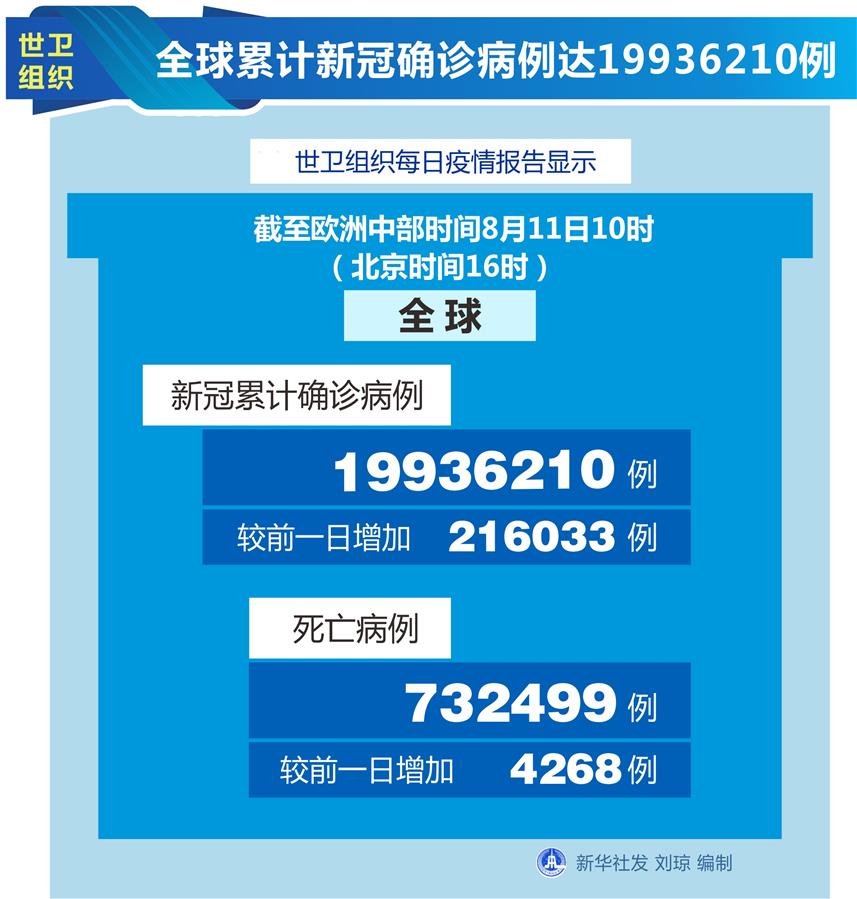 北京新增本土确诊病例32例.北京新增本土确诊病例33例-第3张图片