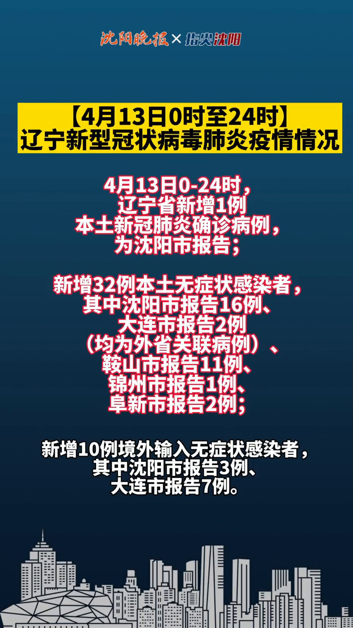 辽宁省朝阳市疫情最新消息,辽宁省朝阳市新型冠状肺炎最新消息