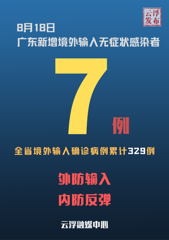 安徽新增无症状感染者4例〃安徽新增本土无症状感染者1例-第3张图片