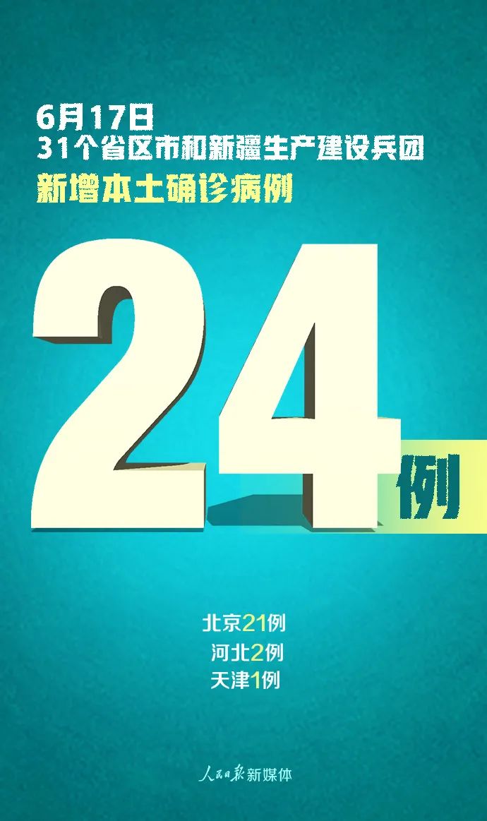 31省新增确诊17例本土3例〃31省新增确诊17例 本-第3张图片
