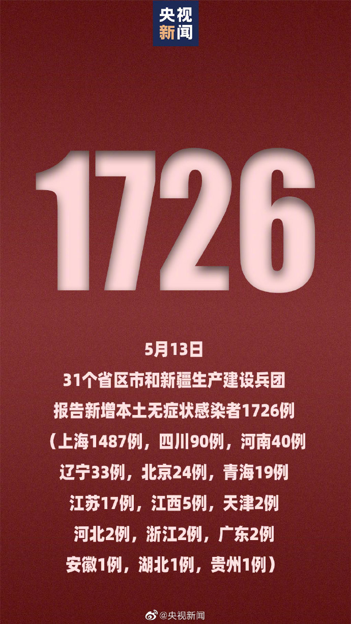 “31省份29日新增19例确诊” 31省市29日新增疫情最新消息？