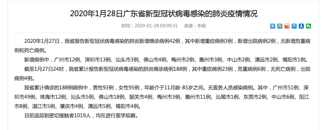 上海累计确诊多少例了︰(上海累计确诊多少例了啊)-第1张图片