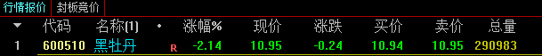 北京1地升高风险7地升中风险〃北京1地升为中风险