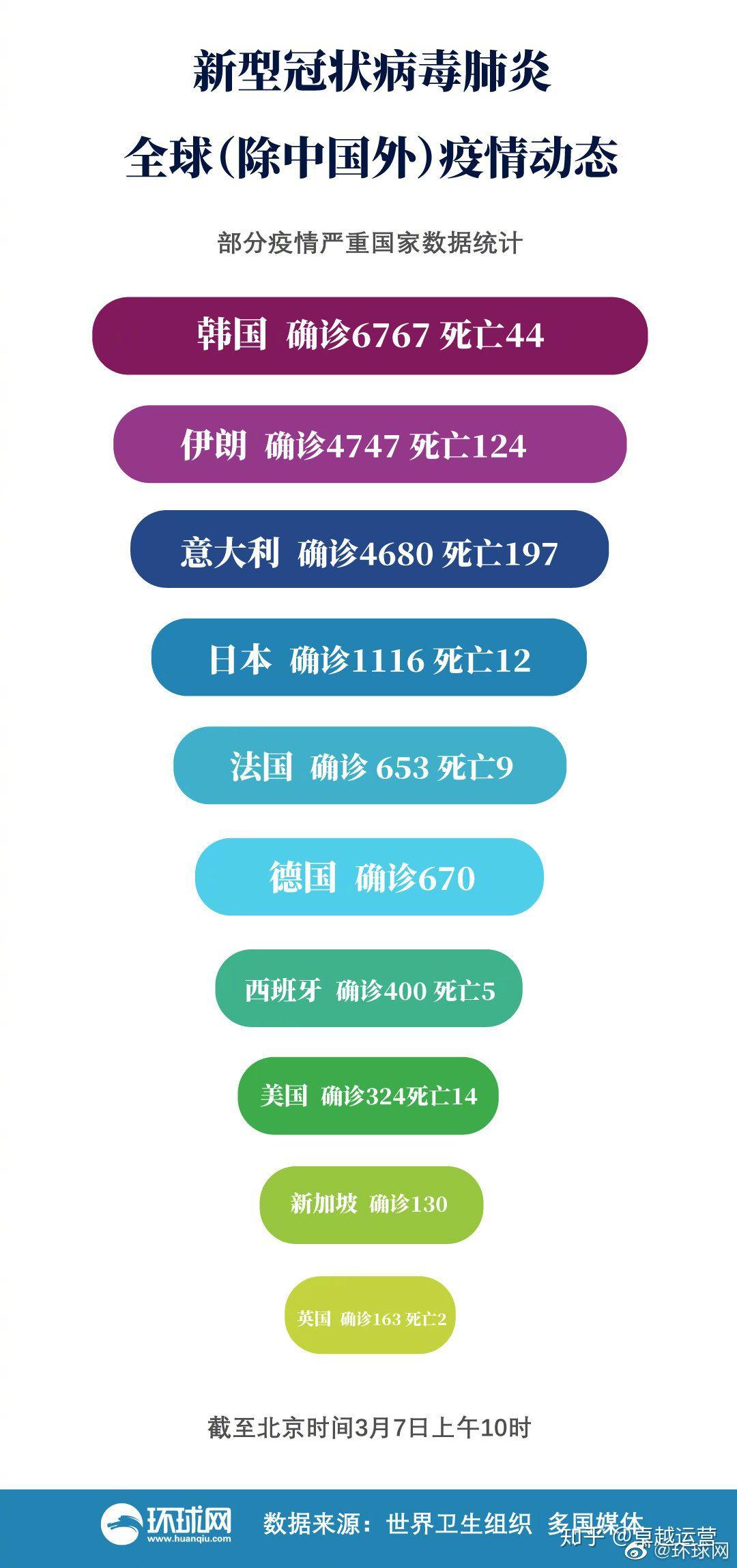 石家庄新增27例本土确诊病例.石家庄新增27例本土确诊病例详情-第2张图片