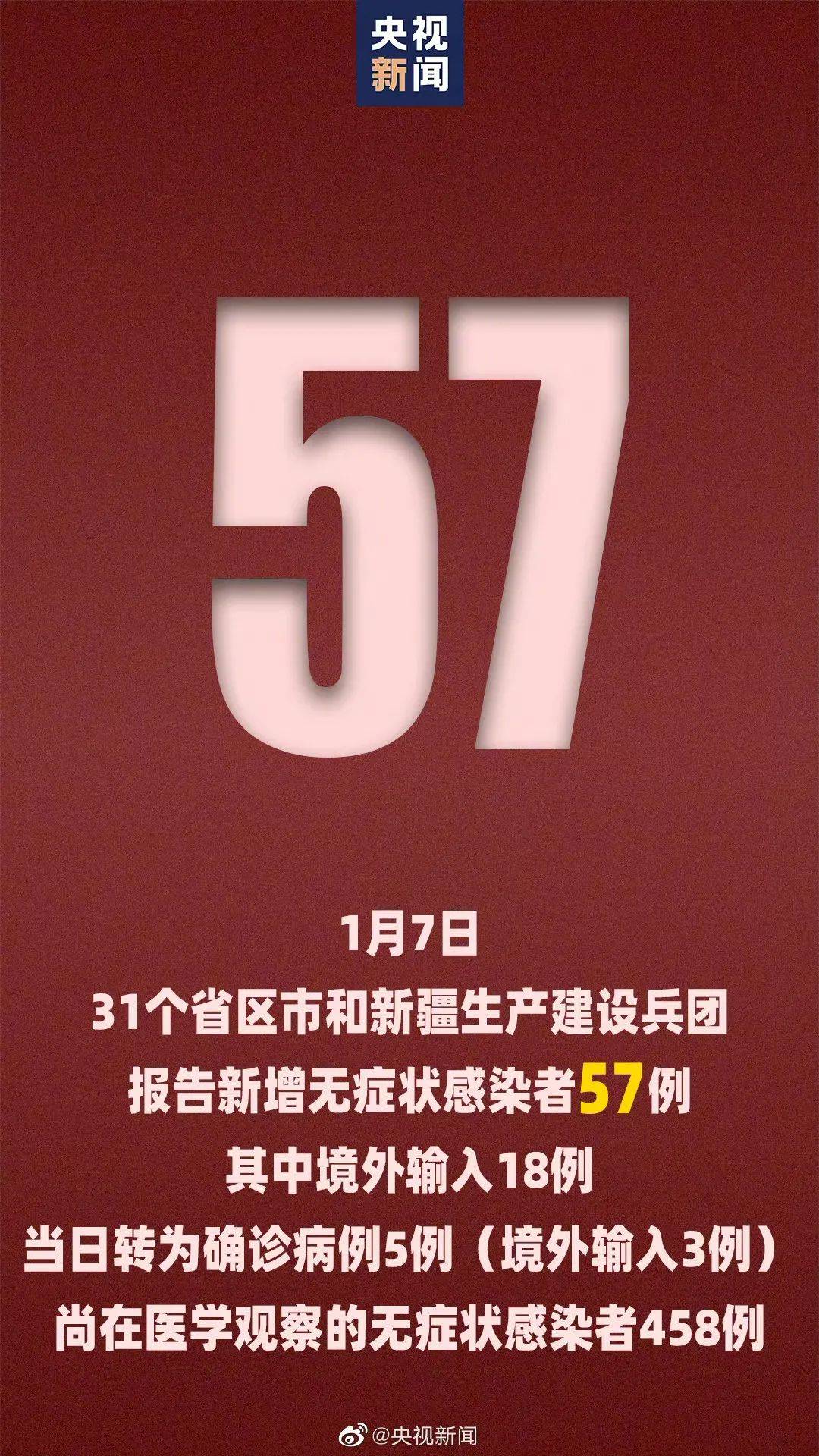 河北新增1例确诊病例在石家庄.河北石家庄新增病例最新消息-第1张图片