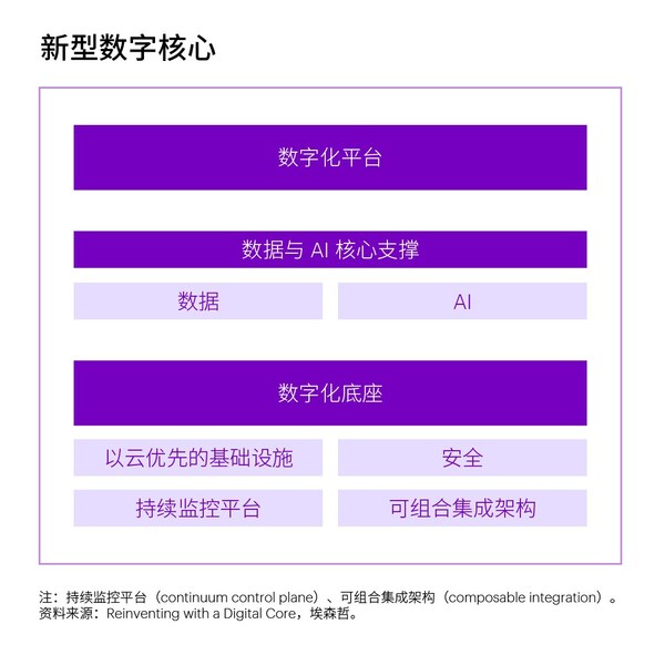 31省增本土确诊30例〃31省增确诊30例其中本土12例