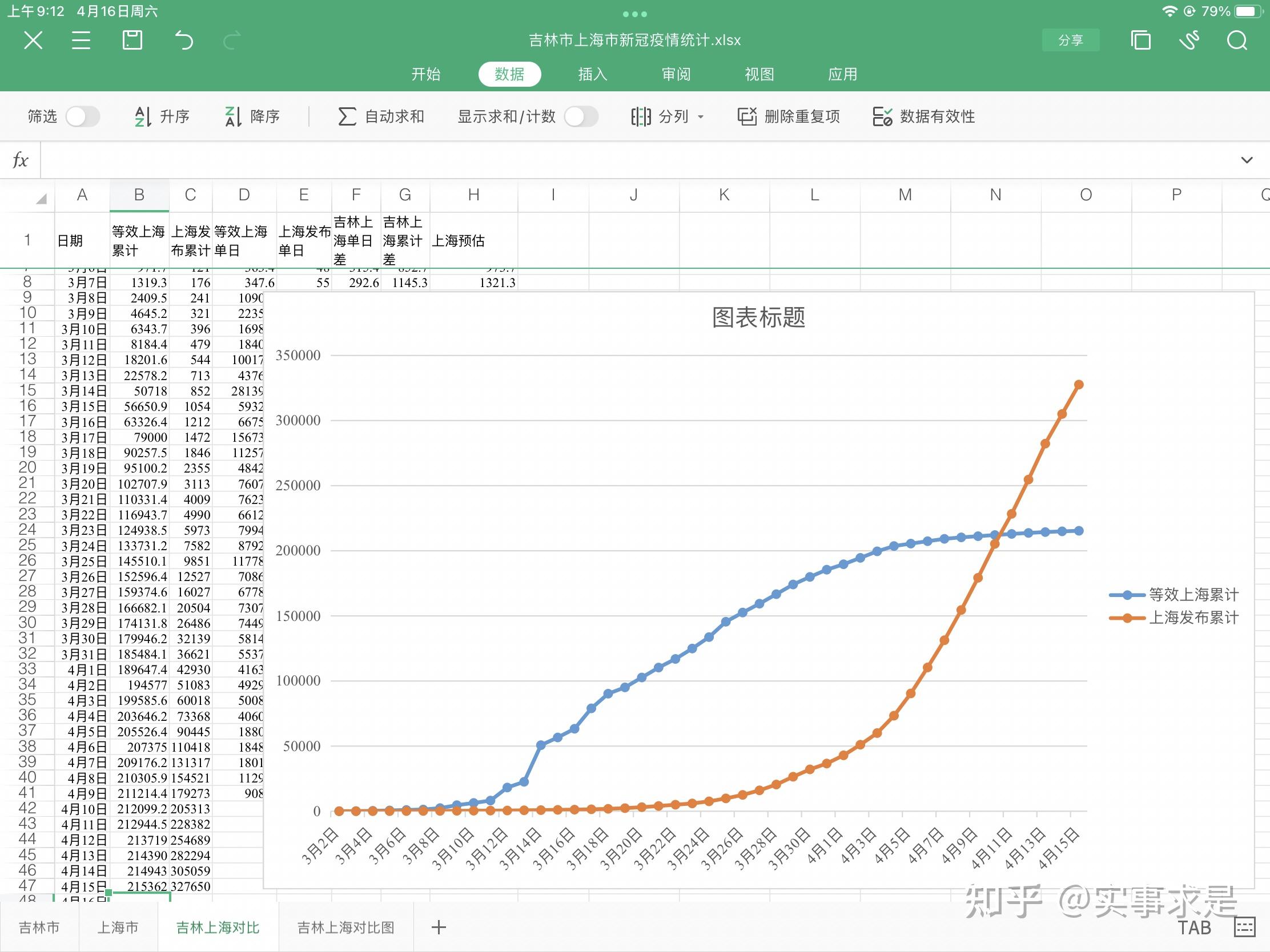 安徽昨增本土无症状15例︰(安徽新增4例本土确诊5例无症状)-第1张图片