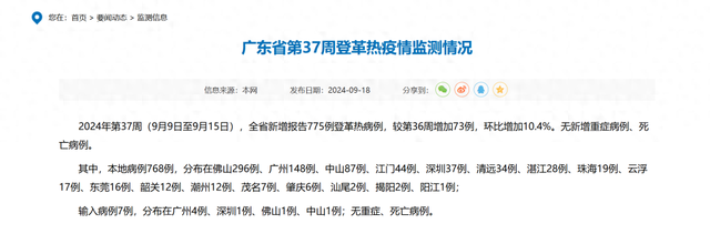 31省区市新增本土确诊73例,31省区市新增本土确诊病例4例
