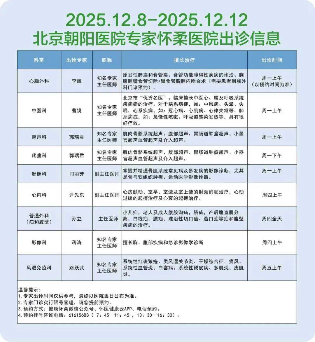 北京昨日新增确诊11例,昨日北京新增确诊病例