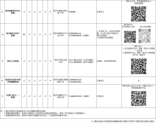 陕西疫情最新消息今天新增20个的简单介绍