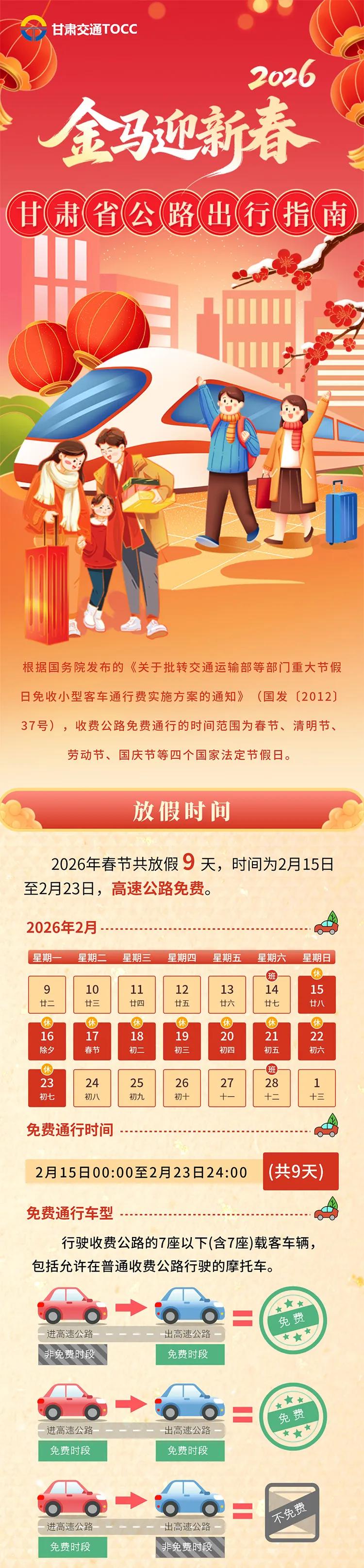 高速免费日期2022春节.高速路免费时间规定2020春节