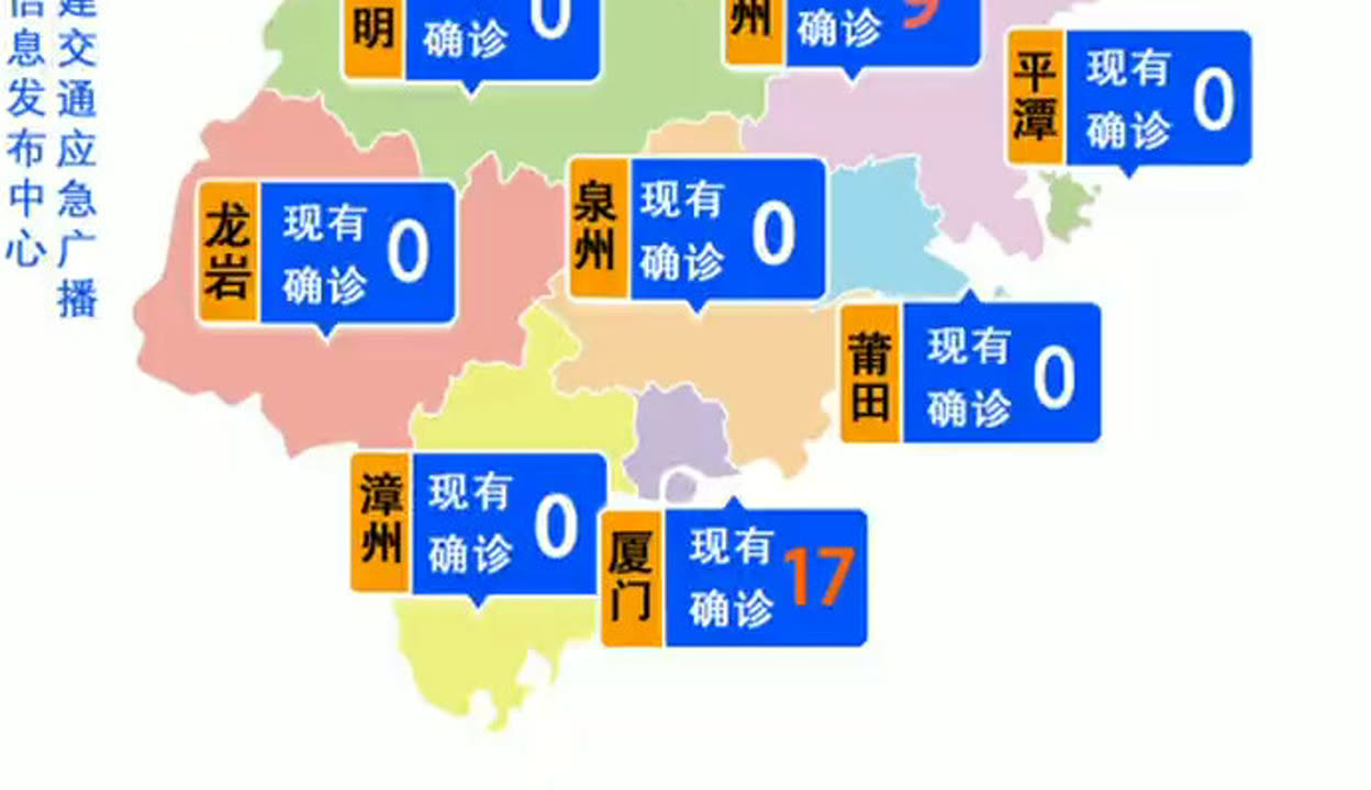 “最新疫情全国最新消息” 最新疫情最新消息全国分布图？