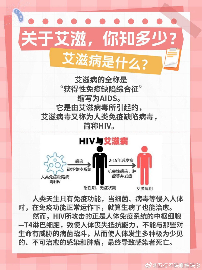 北京新增6名感染者：均为高校学生-北京新增6例感染者-第1张图片
