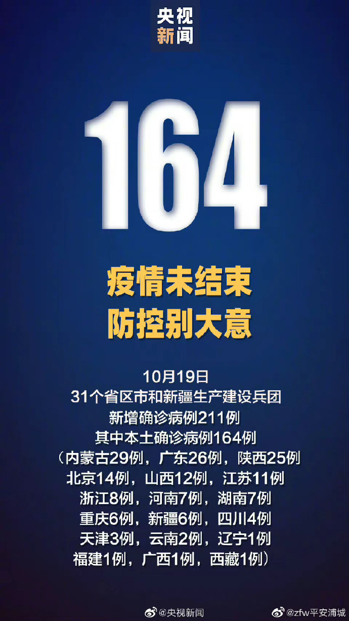 【内蒙古新增10例境外输入/内蒙古新增境外输入确诊病例5例 新闻】