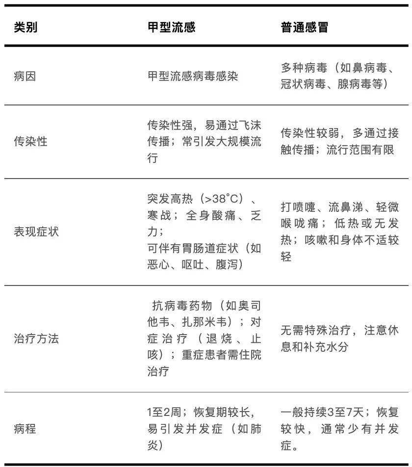 31省份新增确诊14例其中本土9例︰(31省份新增本土确诊病例2例)-第1张图片